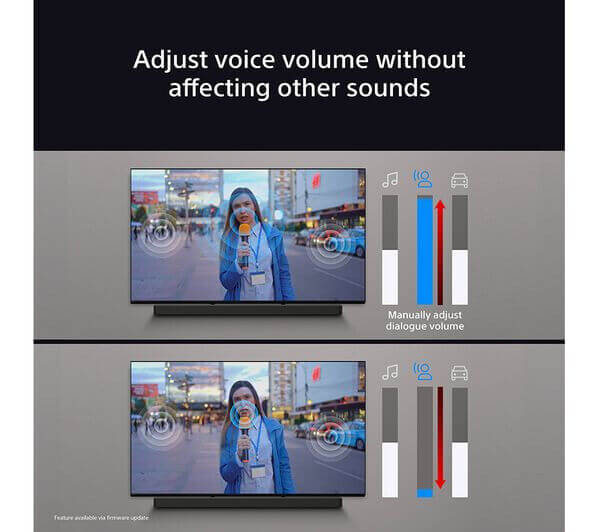 Image showing how to adjust voice volume independently on a TV without affecting other sounds.