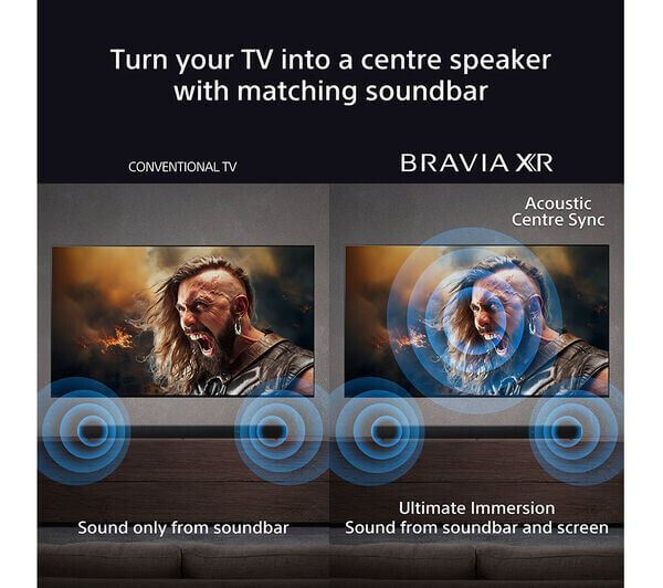 Comparison image showing sound quality enhancement with Bravia XR soundbar and TV setup.