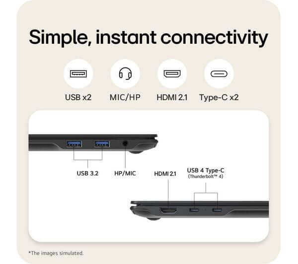 LG GRAM PRO 17 17Z90TP-G 17" 2.5K LAPTOP CORE ULTRA 7 255H 1TB SSD 32GB DDR5 RAM connectivity options and ports