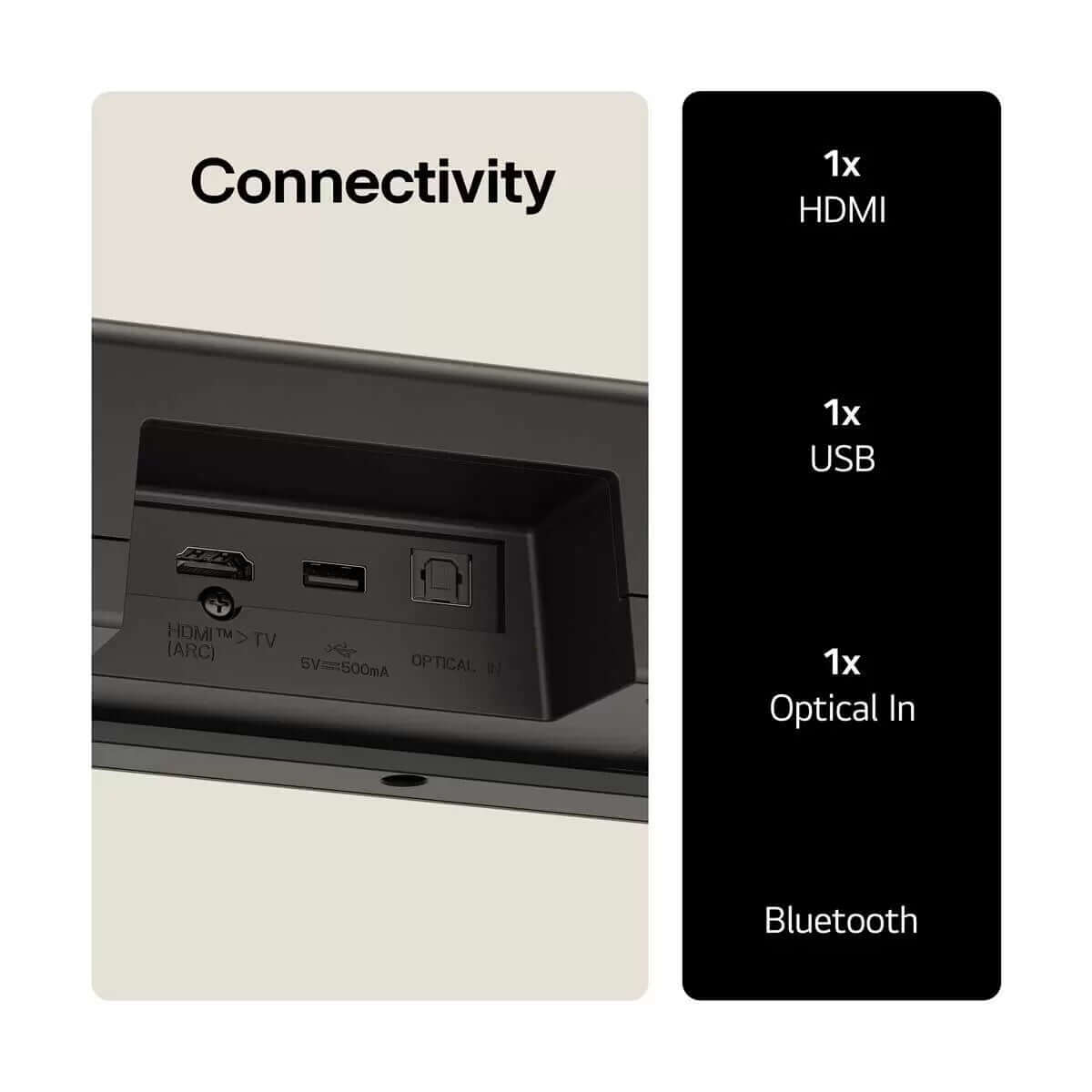 Connectivity options for LG US40TR soundbar: HDMI, USB, Optical In, and Bluetooth listed on the device.