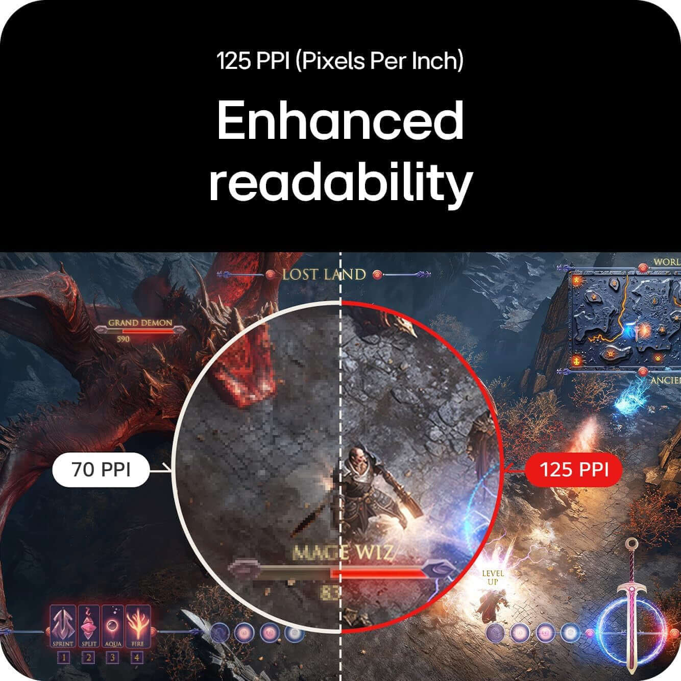 Enhanced readability comparison of 70 PPI vs 125 PPI with gaming visuals and text clarity.