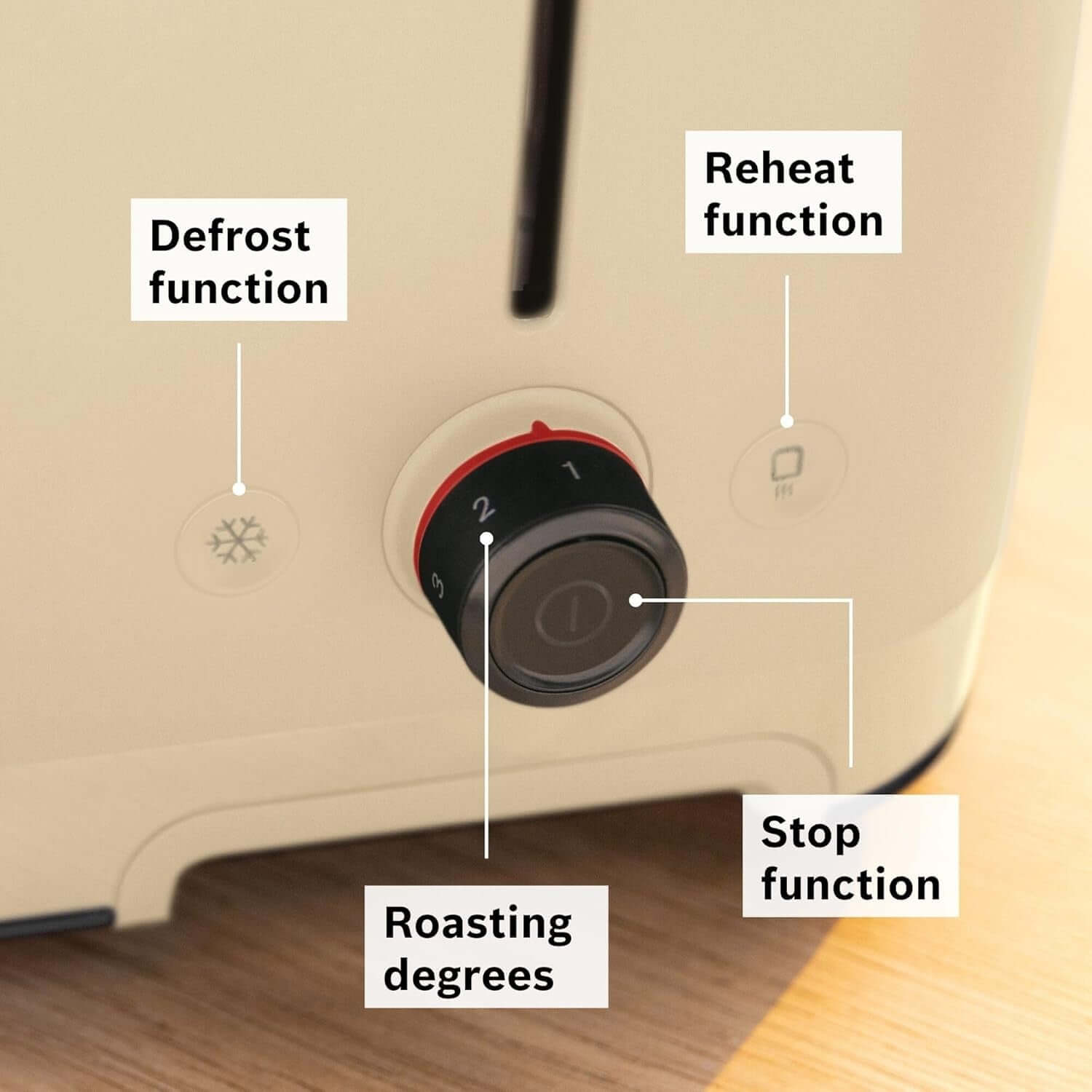 BOSCH MyMoment TAT3M147GB 1900W 4 SLICE TOASTER DEFROST/REHEAT FUNCTION BEIGE control panel with functions labeled.