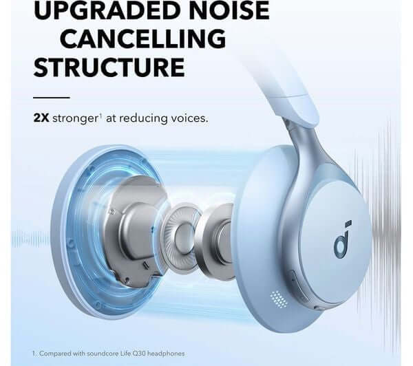 SOUNDCORE SPACE ONE WIRELESS BLUETOOTH NOISE CANCELLING HEADPHONES SKY BLUE