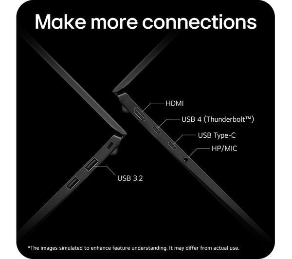 LG GRAM 15 15Z90S-G 15.6" LAPTOP CORE ULTRA 7 155H 1TB SSD 16GB DDR5 RAM WIN 11