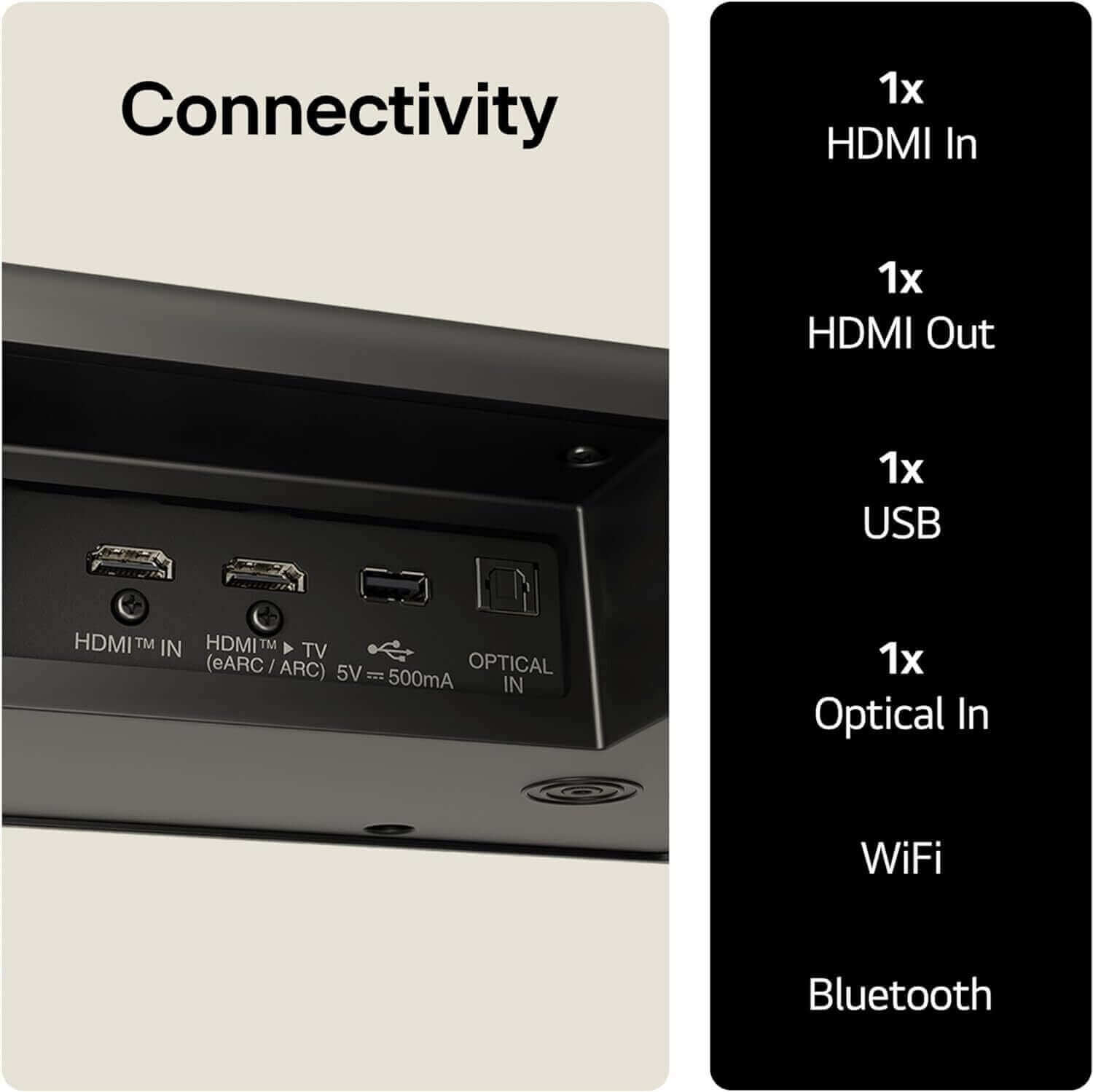 "LG US95TR soundbar connectivity options including HDMI In/Out, USB, Optical In, WiFi, Bluetooth"