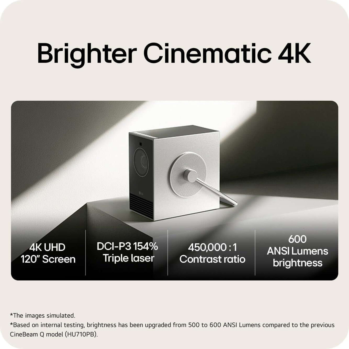 LG PU600U PROJECTOR HOME CINEMA CINEBEAM Q HD 4K 2160P DLP 600 ANSI HDMI HDR10