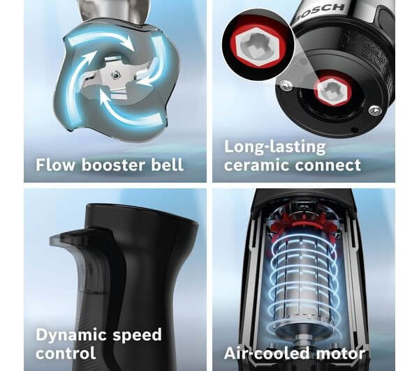 BOSCH ERGOMASTER 3 IN 1 PRESSURE CONTROLLED SPEED HAND BLENDER 1000W MSM6M623GB features dynamic speed control and flow booster.