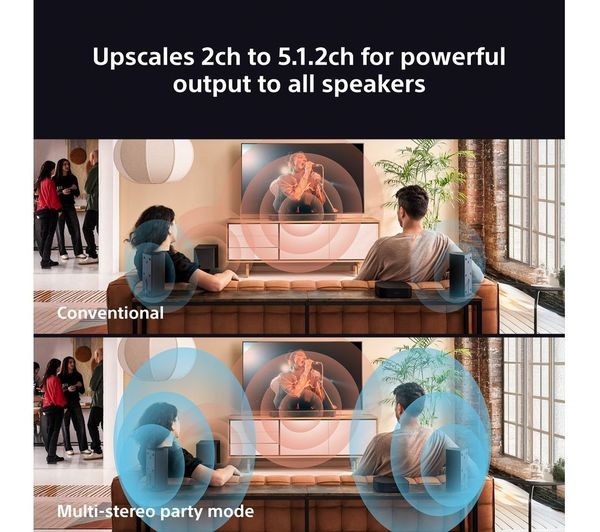 SONY BRAVIA THEATRE SYSTEM 6 5.1 HOME CINEMA SYSTEM 1000W DOLBY ATMOS HT-S60