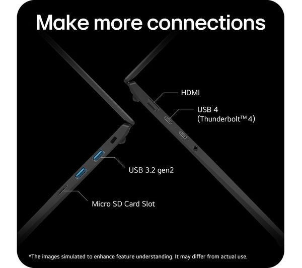 LG GRAM 16 16Z90S-G 16" LAPTOP CORE ULTRA 5 125H 1TB SSD 16GB DDR5 RAM WIN 11