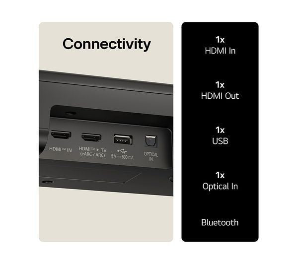 LG US77TY SOUNDBAR HOME CINEMA 3.1.3 WIRELESS SUBWOOFER 4K DOLBY ATMOS RRP £899