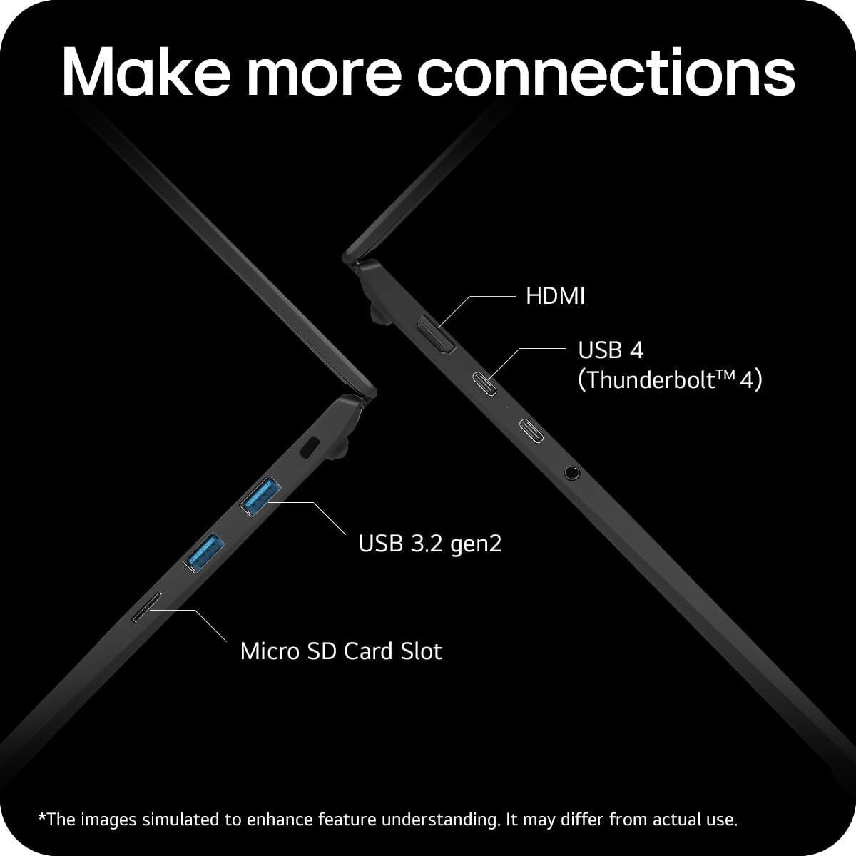 LG GRAM 16 16Z90S-G 16" LAPTOP CORE ULTRA 5 125H 1TB SSD 16GB DDR5 RAM WIN 11