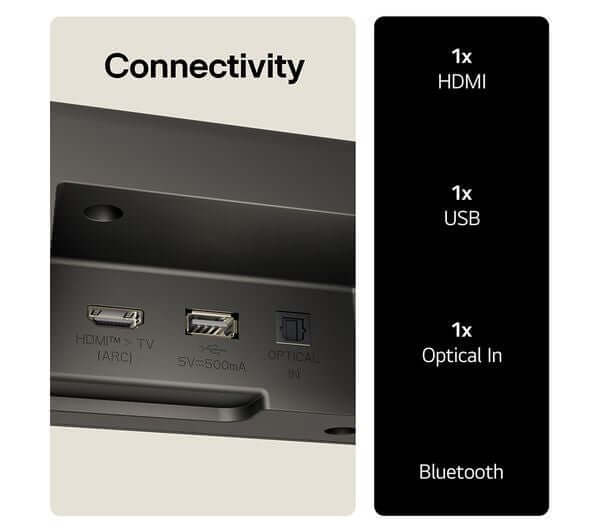 LG SOUNDBAR 5.1 440W WIRELESS SUBWOOFER BLUETOOTH HDMI USB AI SOUND PRO US60TR connectivity ports including HDMI, USB and Optical In.