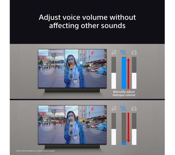SONY BRAVIA THEATRE BAR 6 3.1.2 WIRELESS SOUNDBAR 350W DOLBY ATMOS HDMI HT-BD60