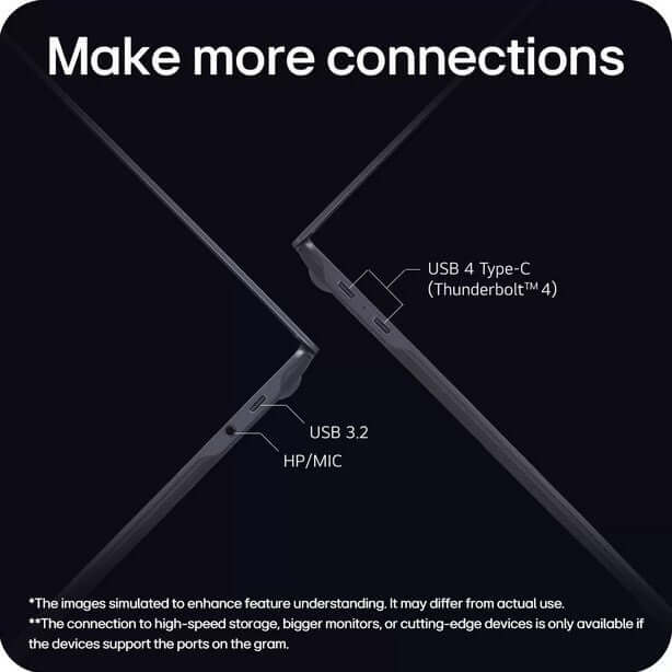 LG GRAM SUPERSLIM OLED 15Z90ST-G 15.6" LAPTOP CORE ULTRA 7 155H 512GB SSD 32GB