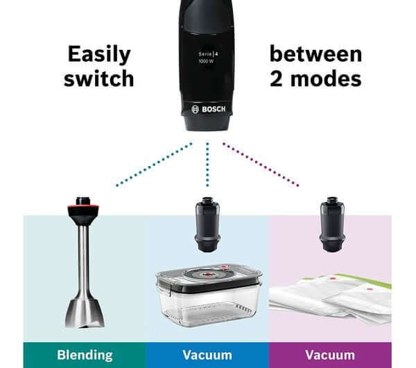 BOSCH SERIES 4 ErgoMaster MSM4B6V2GB hand blender with variable speed options and accessories for blending and vacuuming.