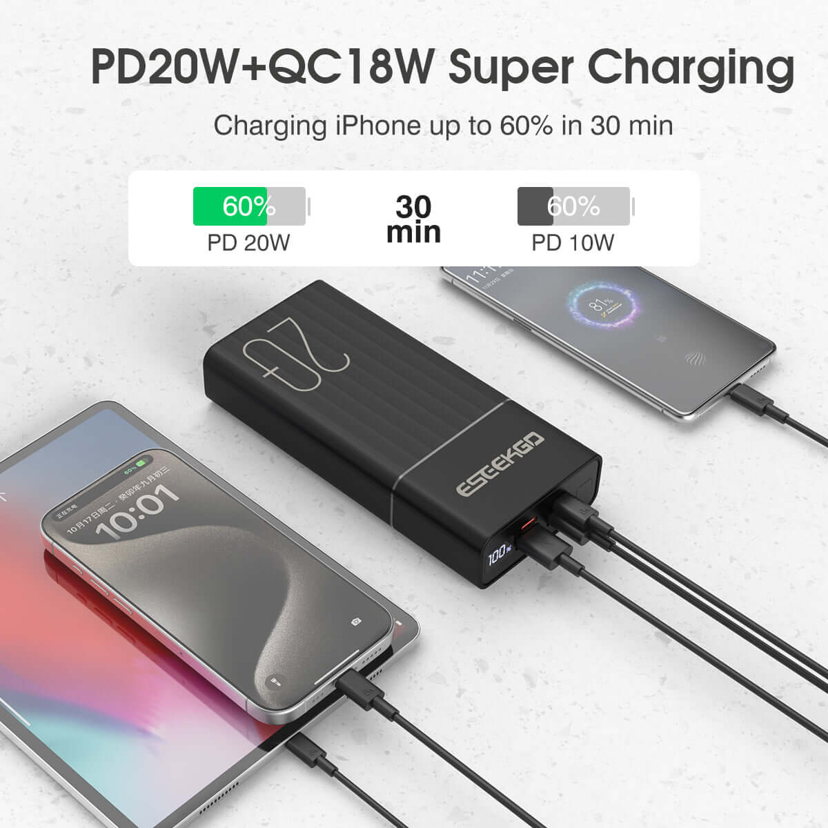 Eseekgo 20000mAh fast charging power bank with PD20W charging for devices and digital display to show battery level.