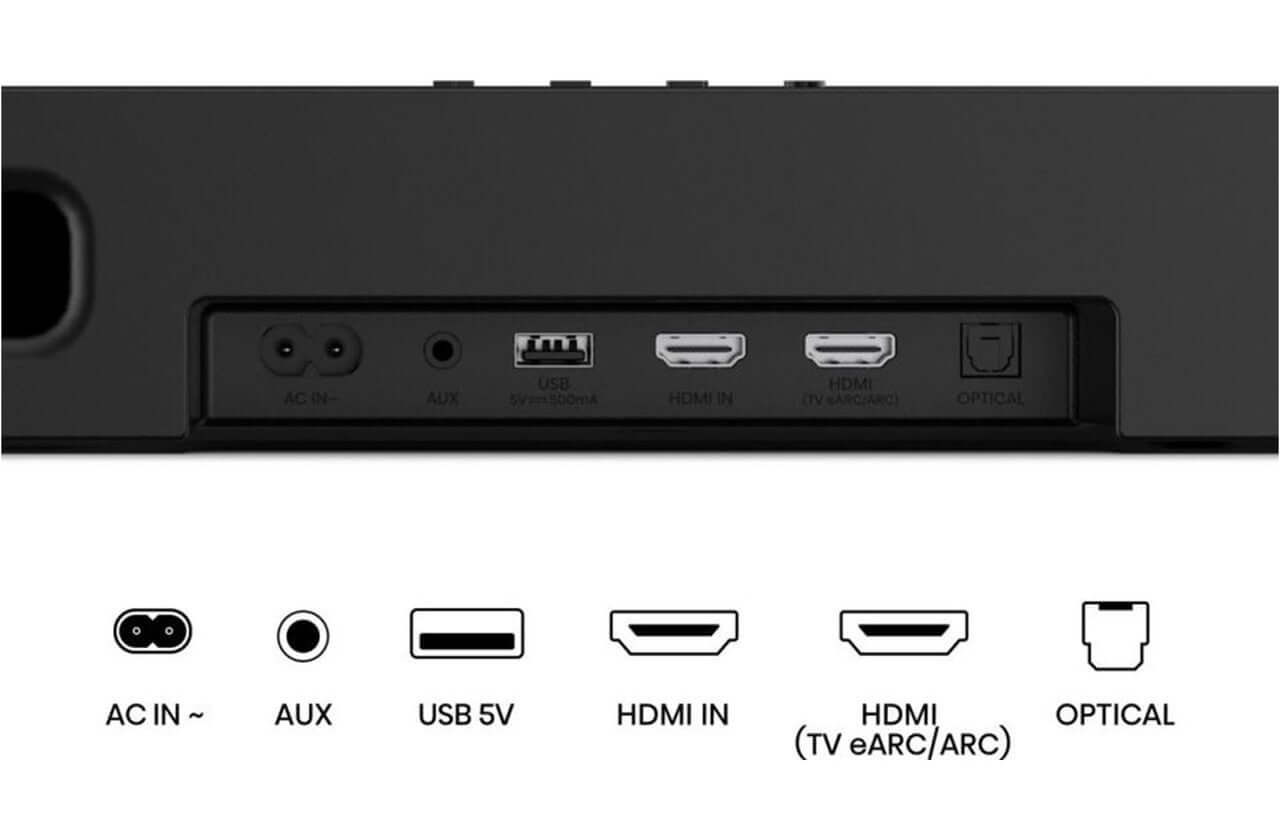 HISENSE AX3120Q 3.1.2 WIRELESS SOUNDBAR SUBWOOFER DOLBY ATMOS DTS Virtual:X NEW connection ports including HDMI and USB.