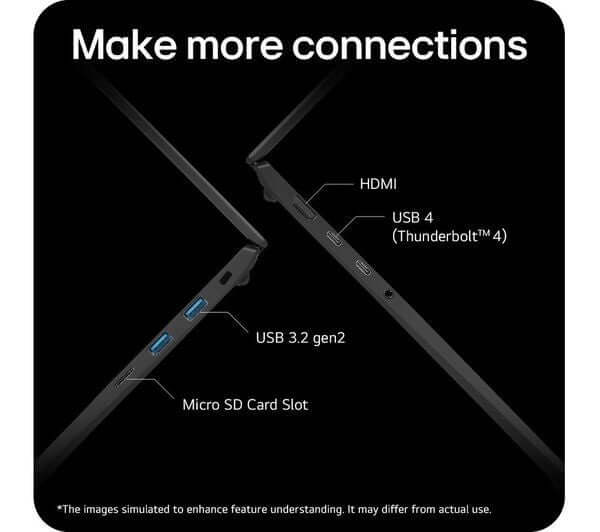 LG GRAM 16 16Z90S-G 16" LAPTOP CORE ULTRA 5 125H 1TB SSD 16GB DDR5 RAM WIN 11 connectivity ports including HDMI and USB.