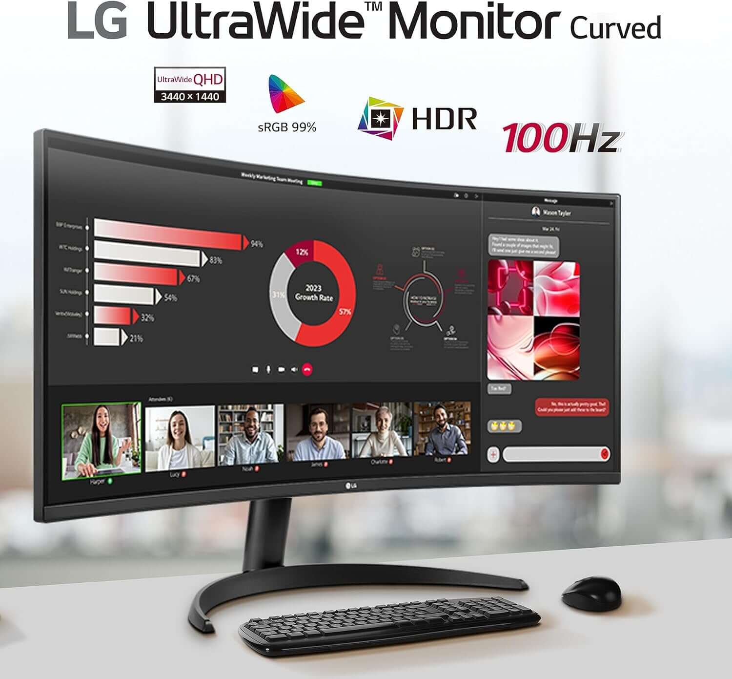 LG ultrawide curved monitor 34 inch displaying multi-tasking features with charts and video calls.