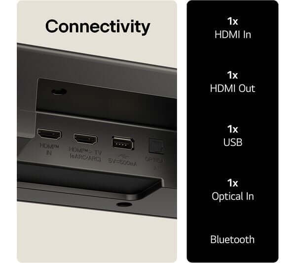 LG US70TR SOUNDBAR HOME CINEMA 5.1.1 WIRELESS SUBWOOFER DOLBY ATMOS connectivity ports illustration.