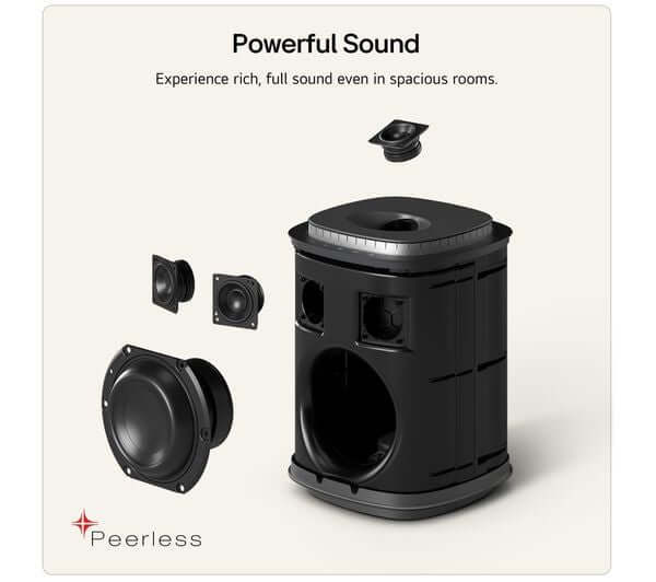 LG SOUND SUITE M7 100W WIRELESS SPEAKER SPATIAL SOUND DOLBY ATMOS FLEXCONNECT showcasing powerful sound components.