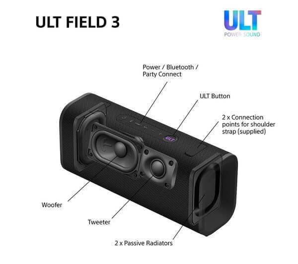 SONY ULT FIELD 3 PORTABLE WIRELESS BLUETOOTH SPEAKER RECHARGEABLE IP67 BLACK with detailed features and components.