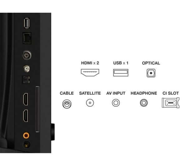 TCL SF560 32" QLED TV SMART FIRE TV FULL HD 1080P AMAZON ALEXA HDMI 32SF560-UK
